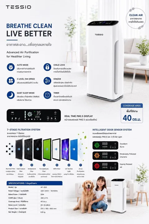 แผ่นข้อมูลสินค้า เครื่องฟอกอากาศ TESSIO รุ่น K06A 2