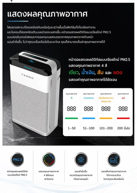 แผ่นข้อมูลสินค้า เครื่องฟอกอากาศ TESSIO รุ่น A8 2