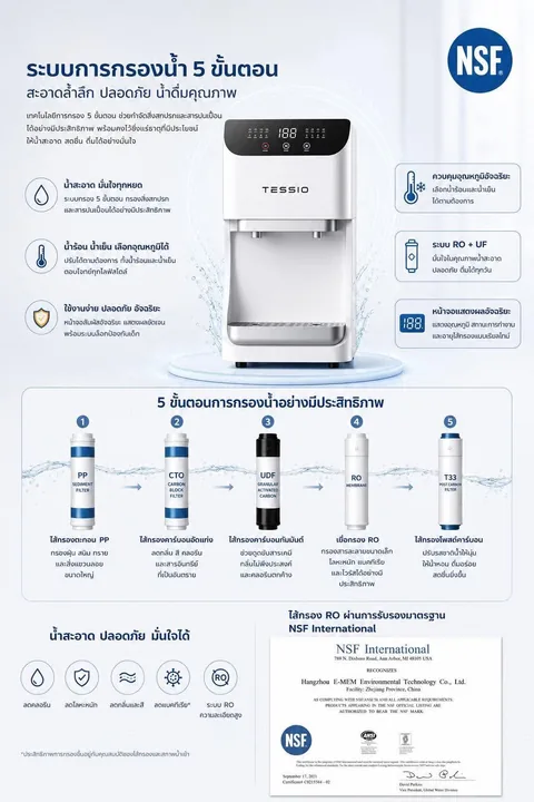 แผ่นข้อมูลสินค้า เครื่องกรองน้ำร้อน-เย็น TESSIO Smart Hot & Cool 2